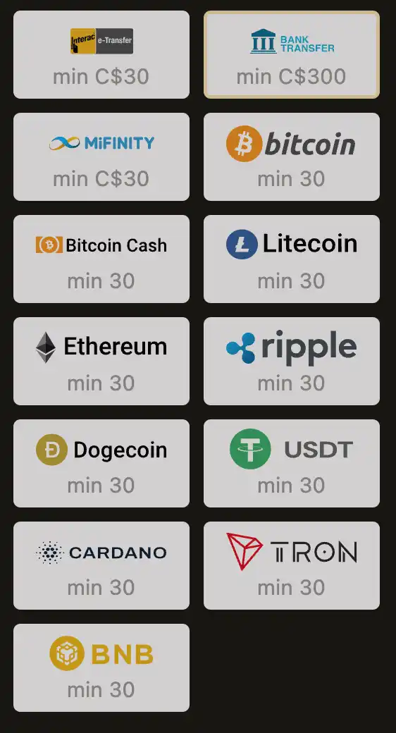 Withdrawal Methods at Lucky Ones Casino